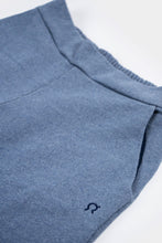 画像をギャラリービューアに読み込む, 【RIFO】IDA 322160111