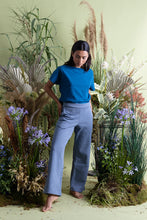 画像をギャラリービューアに読み込む, 【RIFO】IDA 322160111